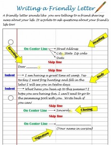 anchor-chart-friendly-letter-template-2